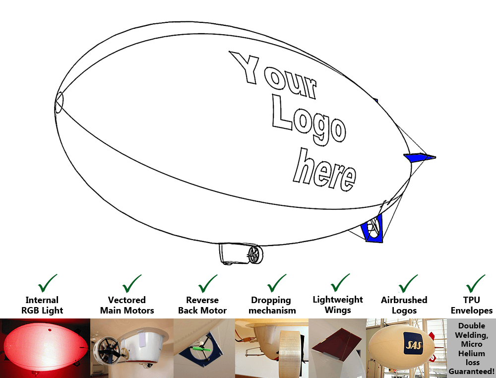 Propriedades do RC Blimp de 3-3.5m